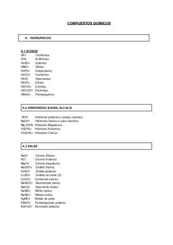 COMPUESTOS-QUIMICOS.pdf