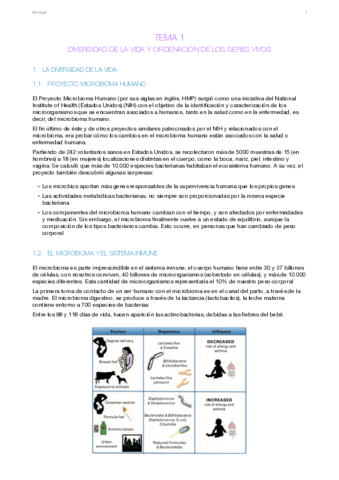 Biologia-Temario-Completo.pdf