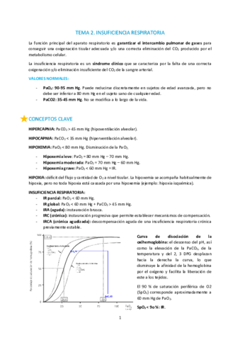 T2-Insuficiencia-respiratoria.pdf