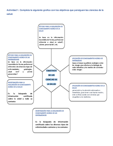 Actividad-1-OBJETIVOS-DE-LAS-CIENCIAS-DE-LA-SALUD-.pdf