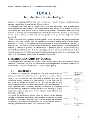 Tema-1-Introduccion-a-la-microbiologia.pdf