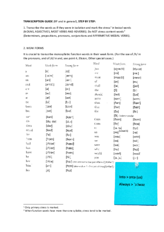 TRANSCRIPTION-GUIDE.pdf