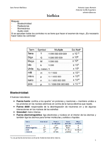 biofisica.pdf
