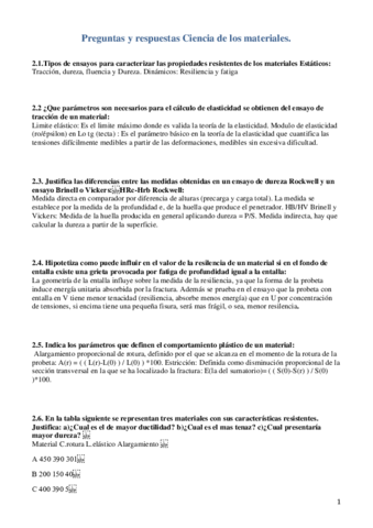 Preguntas-Ciencia-de-los-Materiales.pdf