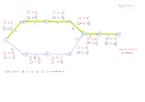 Ejemplos-PERT-CPM.pdf