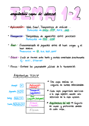 Tema-1-2.pdf