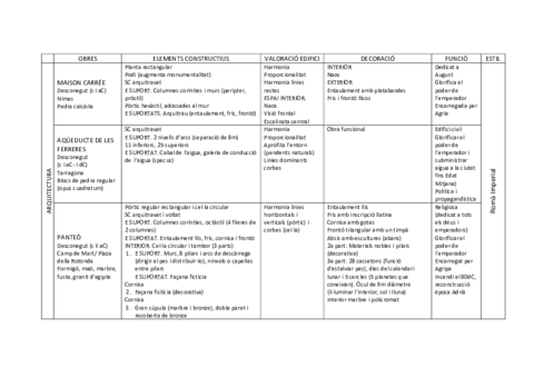 taula-roma.pdf