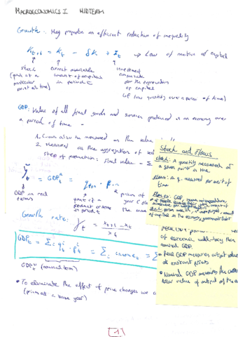 Macroeconomics-Midterm-SUMMARY.pdf