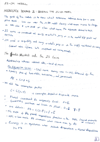 IS-LM-MODEL-SUMMARY.pdf