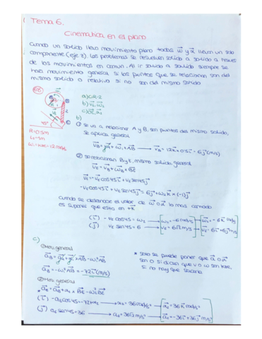 Cinematica-en-el-plano.pdf
