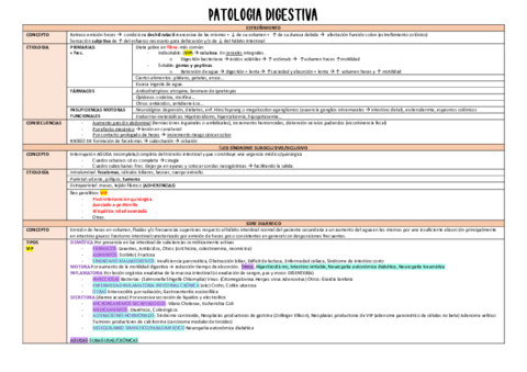 PATOLOGIA-DIGESTIVA.pdf
