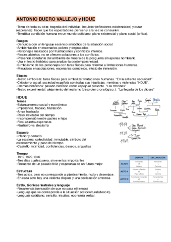 Autores-literatura.pdf