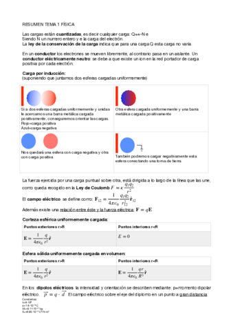 resumen-tema-1-fisica-pdf-1.pdf