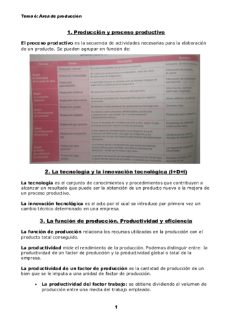 Economia-Tema-6-area-de-produccion.pdf