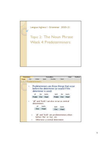 L1-Gram-Wk04-NP-Predeterminers-student.pdf