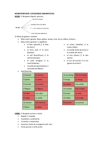 temari-selectivitat-i-verbs.pdf