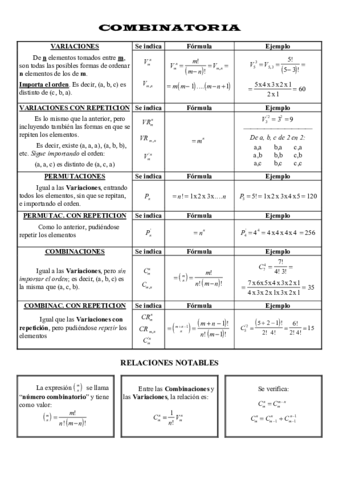 Analisiscombinatorial.pdf