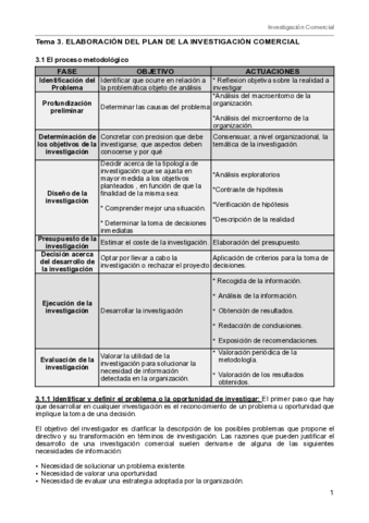 TEMA-3.pdf