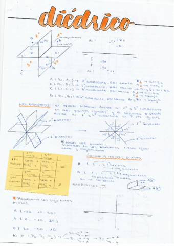 apuntes-de-diedrico.pdf