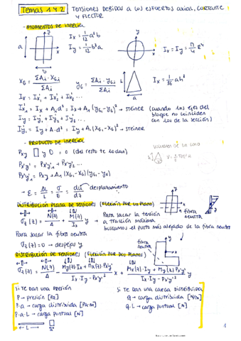 Resumen-COMPLETO-Resistencia-de-Materiales.pdf