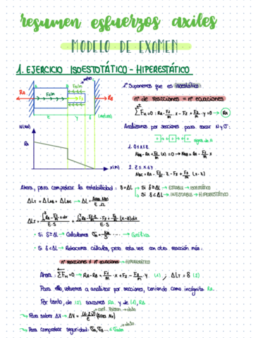 Resumen-de-toda-la-asignatura.pdf