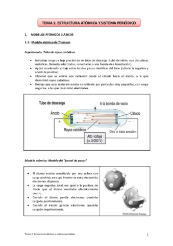 Tema-1-Estructura-atomica-y-sistema-periodico.pdf