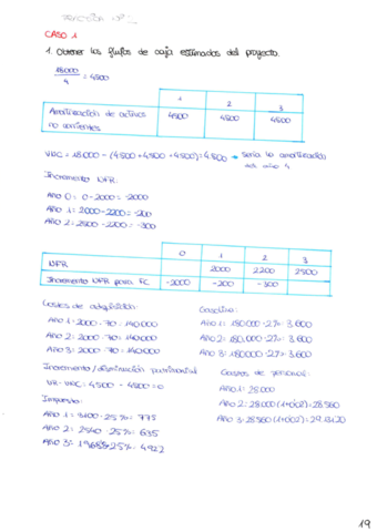 Practica-2-temas-2-y-3.pdf