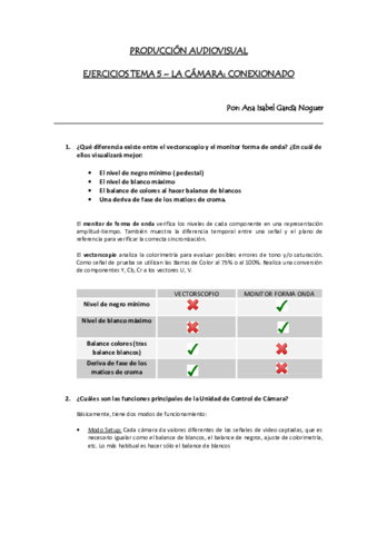 ejercicios_produccion_tema5.pdf