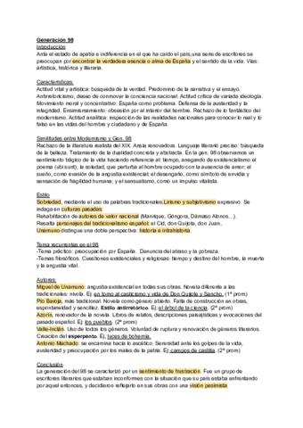 RESUMEN-G98-BUENA.pdf