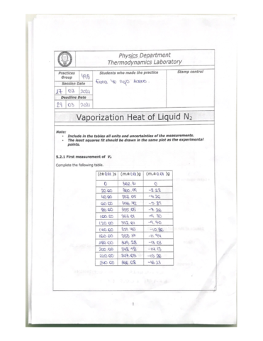 Report-1-Physics-II.pdf