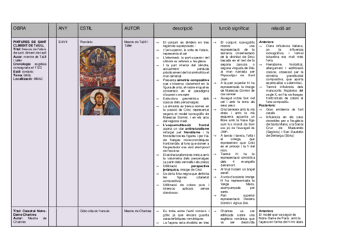 Obres-Renaixement-i-Barroc.pdf