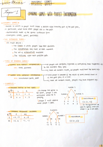 GameTheoryDynamicGames1.pdf