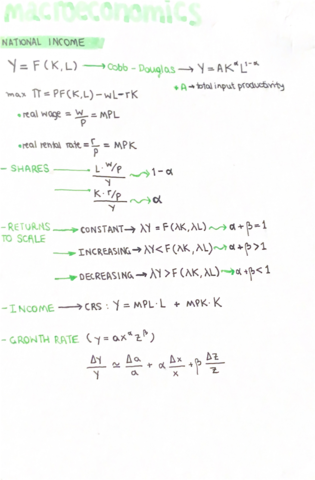 MacroeconomicsResumen.pdf