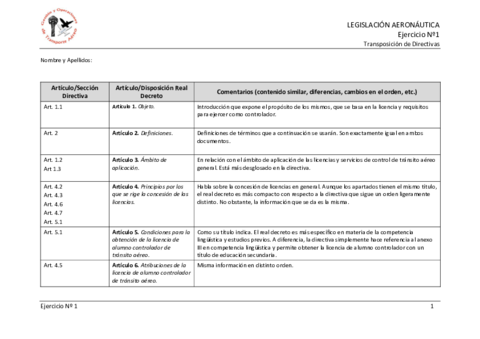 TRABAJO-COMPLETO-TRANSPOSICION-DE-DIRECTIVAS.pdf