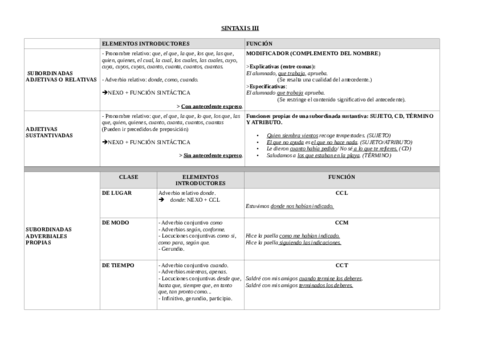 SINTAXIS-III.pdf