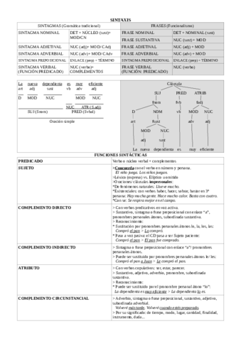 SINTAXIS-I.pdf