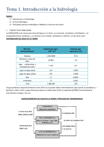 HIDROLOGIA-TEMAS-1-2-3.pdf