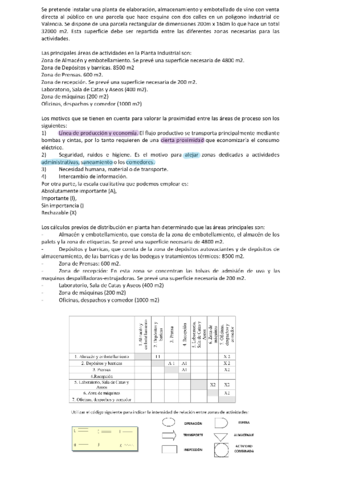 Ejercicios-organizacioun.pdf