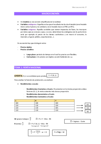 MACROECNOMIA-PARCIAL.pdf