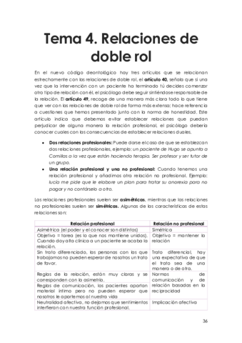 Tema 4 Relaciones de doble rol.pdf