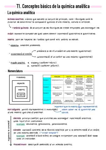 T1-Conceptes-basics-de-la-quimica-analitica.pdf