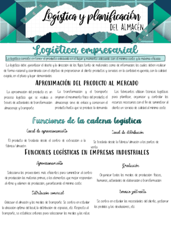 Tema-1-Apuntes-Ana-Sabalete.pdf