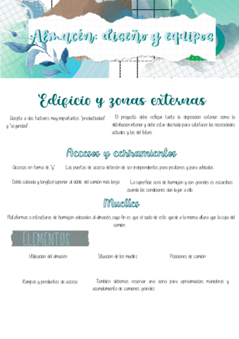 Tema-2-Resumen-Almacen-diseno-y-equipos-Ana-Sabalete.pdf