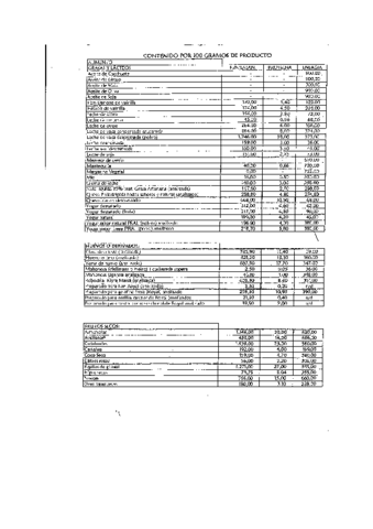 TABLA-NIVELES-FENILCETONURIA.pdf