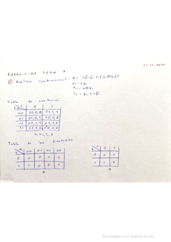 Ejercicios-T7-CED.pdf