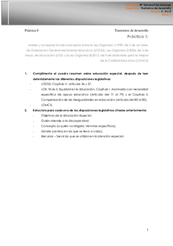 Practica-1-y-dossier-Tema-1.pdf