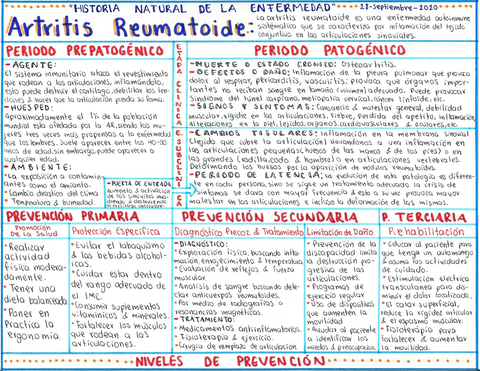 Artirits-Reumatoide.jpg