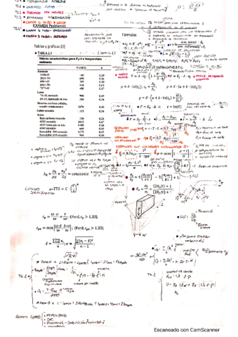 FormularioConApuntesParaExamen.pdf