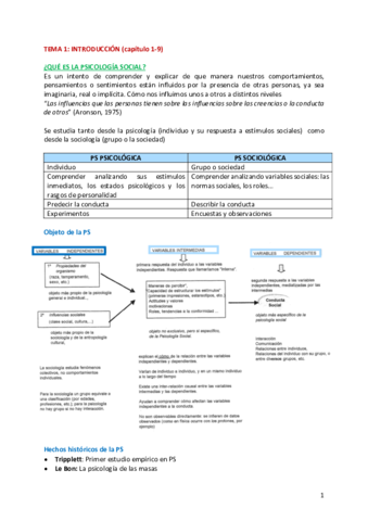 PSICOLOGIA-SOCIAL.pdf