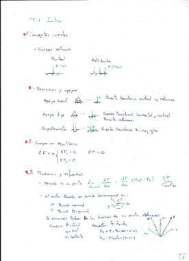 Resumen resistencia de materiales.pdf